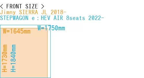 #Jimny SIERRA JL 2018- + STEPWAGON e：HEV AIR 8seats 2022-